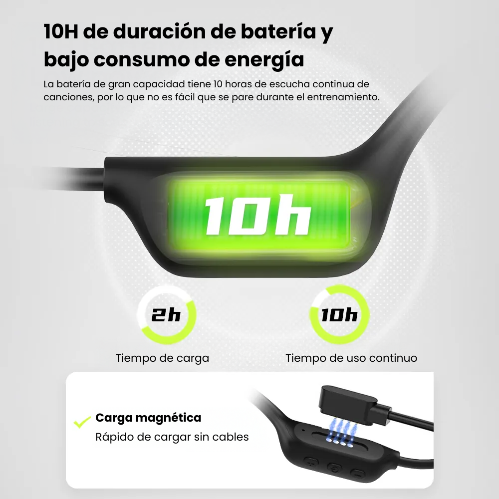 Auriculares de conducción ósea Langsdom Open Swim - Resistentes al agua