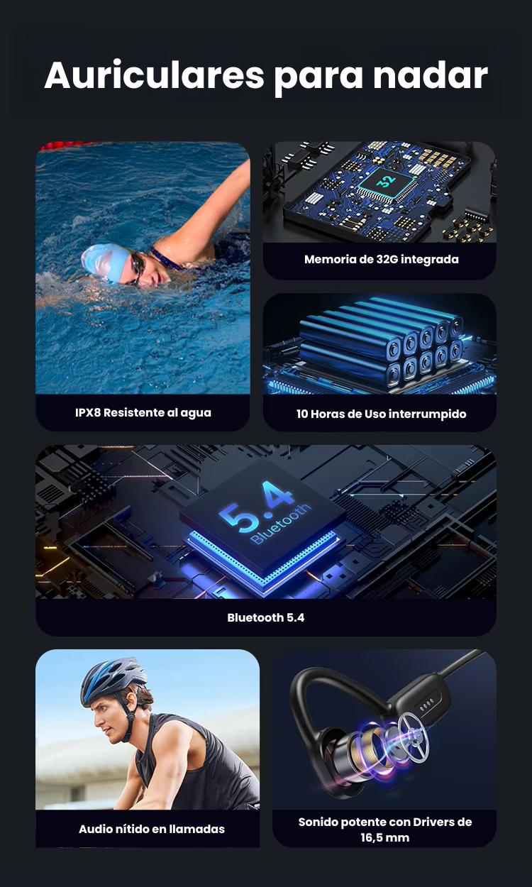 Auriculares de conducción ósea Langsdom Open Swim - Resistentes al agua
